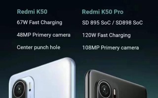 搭载骁龙 898？Redmi K50 Pro +曝光，拍照很强