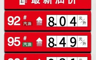 都是加油站克星！一箱油能跑1000km+ 这些SUV可不怕油价涨！