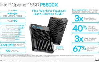 Intel在准备新一代傲腾SSD DC P5810X/5811X，但有可能是最后一代了