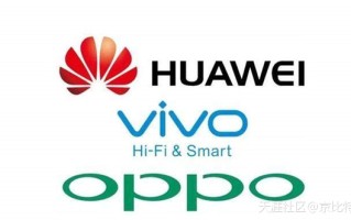 电视成手机厂商下一个征途，华为、OPPO、vivo是认真的吗？