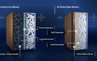 宝马和福特注资Solid Power以为其电动车获得固态电池的技术优势