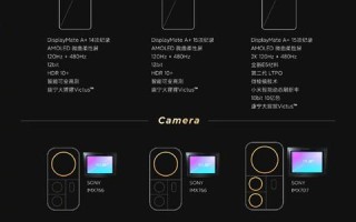 小米12系列三款新机怎么选？看完这张图你就明白了