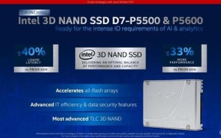 英特尔发布 PCIe 4.0 SSD：最高 7.68 TB，7GB/s