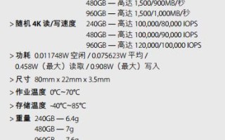 三星固态和金士顿固态有什么差别，为什么价格会有差距？