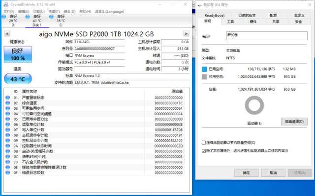 双十一火爆全网的1TB NVMe固态，性能表现究竟如何？——aigo P2000固态硬盘评测-第13张图片-易维数码