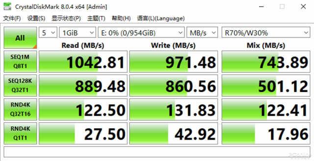 双十一火爆全网的1TB NVMe固态，性能表现究竟如何？——aigo P2000固态硬盘评测-第15张图片-易维数码