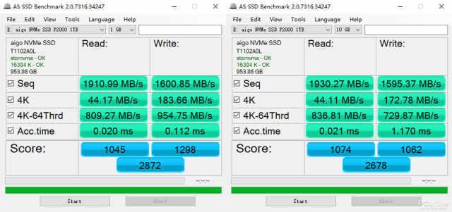 双十一火爆全网的1TB NVMe固态，性能表现究竟如何？——aigo P2000固态硬盘评测-第17张图片-易维数码