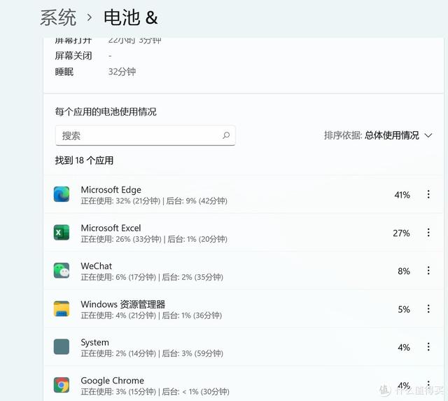 焕然一新，Windows11系统初体验（多图）-第31张图片-易维数码