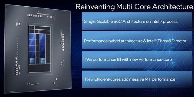 架构变革性能飞跃 英特尔12代酷睿解析-第4张图片-易维数码