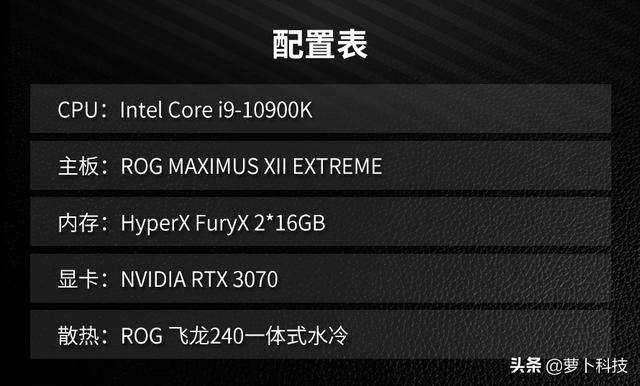 四款高性价比主流500G NVMe SSD横评，谁最值得买？-第4张图片-易维数码