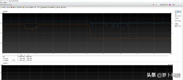 四款高性价比主流500G NVMe SSD横评，谁最值得买？-第16张图片-易维数码