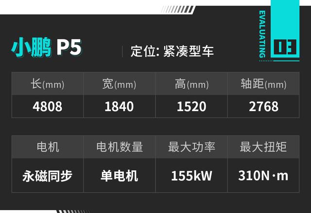 家轿搅局者！试驾2021款小鹏P5 600P 真的舒适又安静！-第8张图片-易维数码