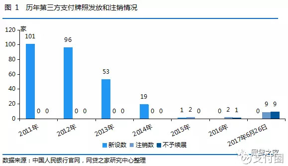 华为暗暗憋大招 要抢微信支付宝的生意-第2张图片-易维数码