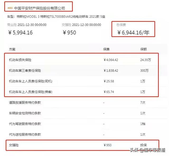 独家 | 保险公司连夜降40%！多个特斯拉车主晒新保单，你退款了吗？-第9张图片-易维数码