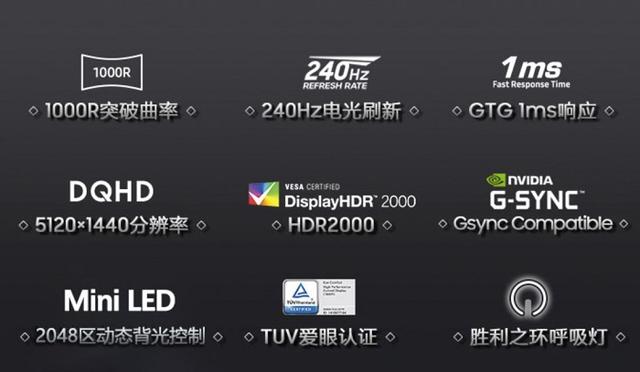 三星Odyssey G9 2021或成为首款DisplayHDR 2000认证显示器-第3张图片-易维数码