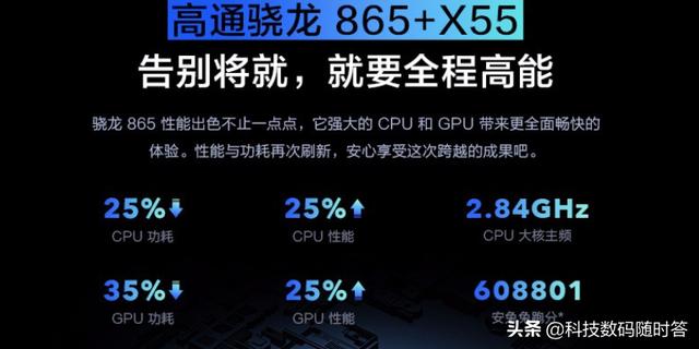 新年想要换一款手机，vivo手机有什么可以推荐不？-第2张图片-易维数码