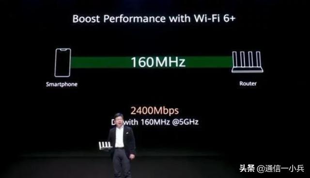 华为wifi6+比wifi6强在哪里？-第6张图片-易维数码