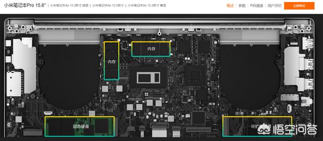 ssd和pcle有什么区别？-第2张图片-易维数码