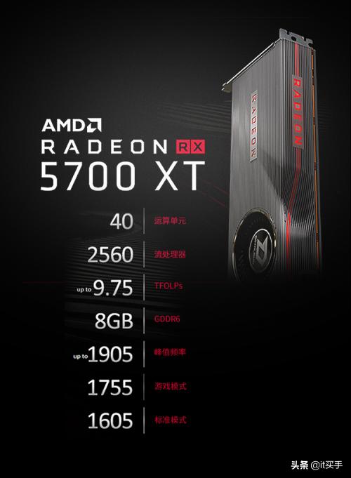 AMD的7nm工艺GPU能否追上英伟达的脚步？-第3张图片-易维数码