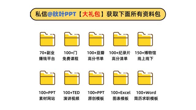 微软推出的新版Edge浏览器，让我抛弃用了5年的谷歌-第1张图片-易维数码