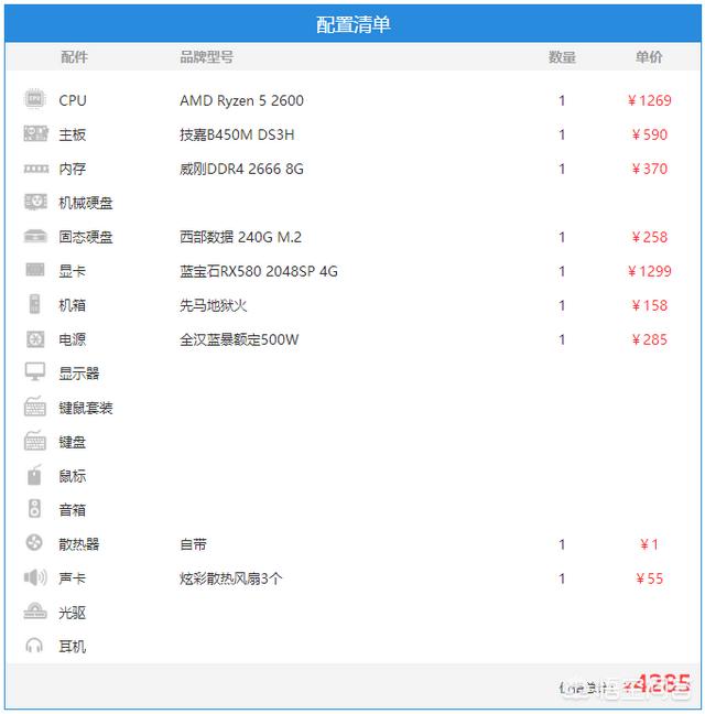 6000元以内，主要玩游戏的电脑配置，有哪些好的推荐？-第3张图片-易维数码