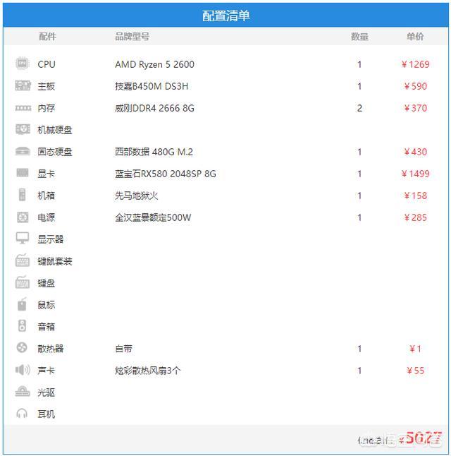 6000元以内，主要玩游戏的电脑配置，有哪些好的推荐？-第4张图片-易维数码