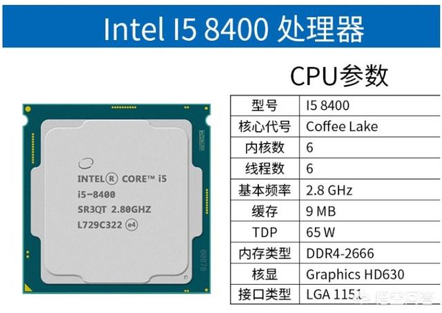 预算5000-6000买个台式主机，如何配置？-第1张图片-易维数码