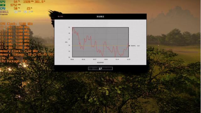 想升级一下cpu，请问新一代酷睿i9-11900k怎么样？-第40张图片-易维数码