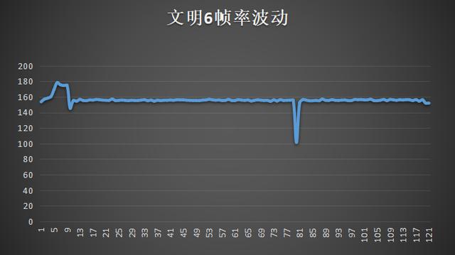 想升级一下cpu，请问新一代酷睿i9-11900k怎么样？-第51张图片-易维数码