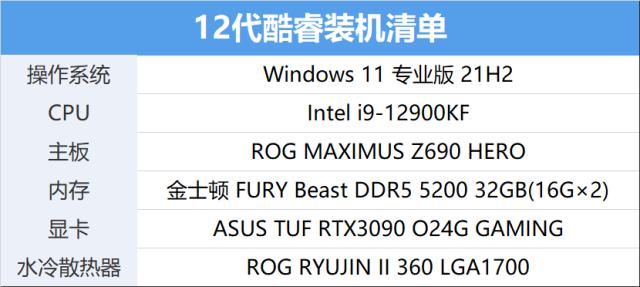 12代i9横空出世，i9主机就该这么配-第5张图片-易维数码