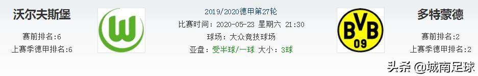 5月23日德甲21:30沃尔夫斯堡vs多特蒙德如何分析？-第1张图片-易维数码