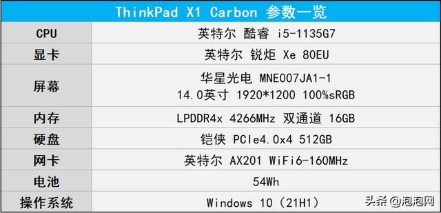 荣耀magicbook v14怎么样？-第3张图片-易维数码