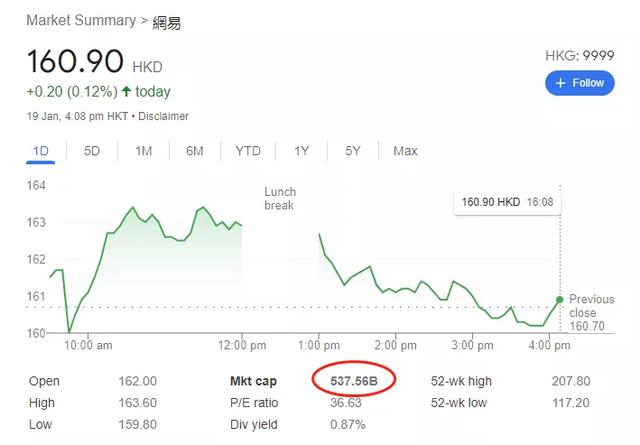 微软花了687亿美元买下动视暴雪，这格局大的离谱-第11张图片-易维数码