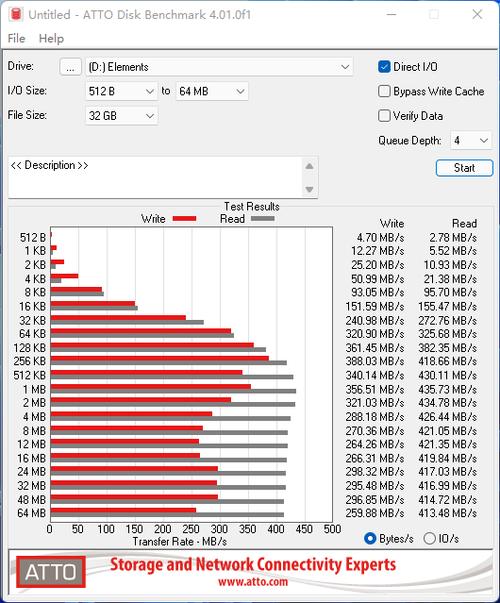 好小巧的SSD！WD Elements SE 新元素移动固态硬盘评测-第14张图片-易维数码