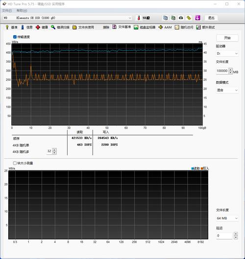 好小巧的SSD！WD Elements SE 新元素移动固态硬盘评测-第15张图片-易维数码