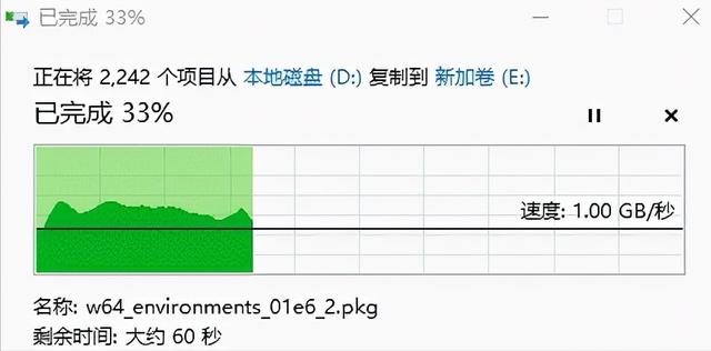 只装固态硬盘怎么样？固态和机械都装有什么优势？-第5张图片-易维数码