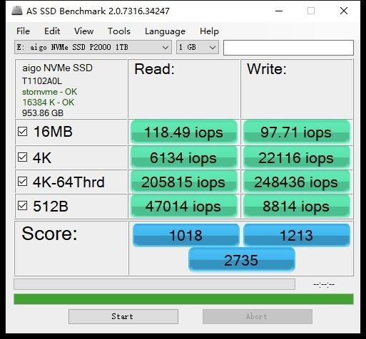 aigo P2000固态硬盘评测：可能是最具性价比的攒机固态-第12张图片-易维数码