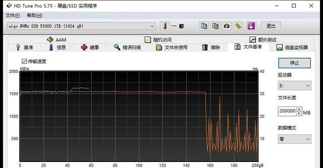 aigo P2000固态硬盘评测：可能是最具性价比的攒机固态-第13张图片-易维数码