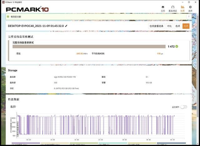 aigo P2000固态硬盘评测：可能是最具性价比的攒机固态-第14张图片-易维数码