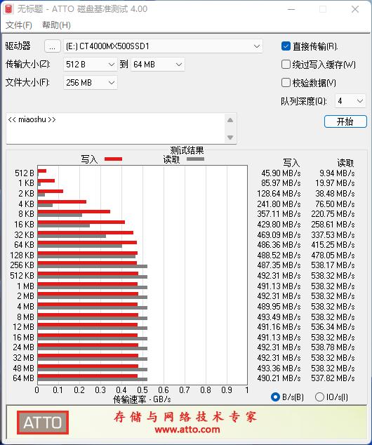 英睿达MX500系列4TB SATA固态硬盘上手体验-第15张图片-易维数码