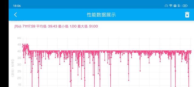 一加 9RT 上手体验：“务实”直屏旗舰-第16张图片-易维数码