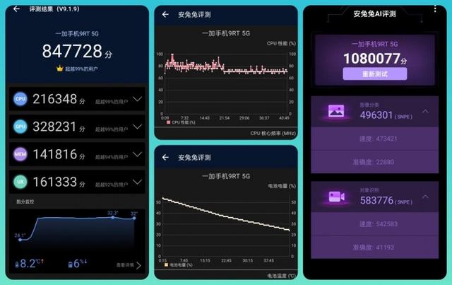 一加9RT试用报告：一台做了巧妙加减法的次旗舰-第7张图片-易维数码