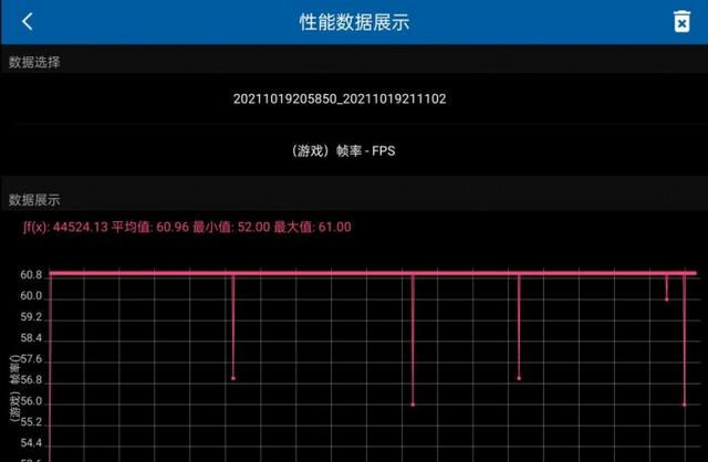 一加9RT试用报告：一台做了巧妙加减法的次旗舰-第14张图片-易维数码