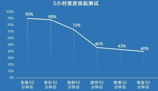 影像机皇一加 9评测：携手哈苏 定格色彩之美-第23张图片-易维数码