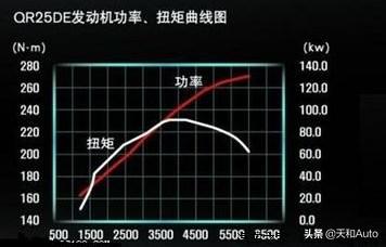 坦克300和宝马X1哪个好？-第2张图片-易维数码