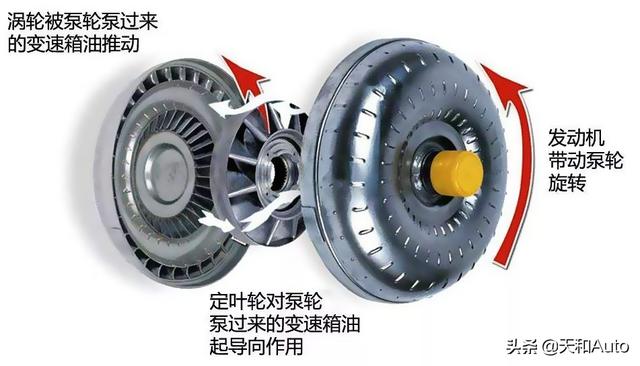 买哈弗大狗还是坦克300？-第7张图片-易维数码