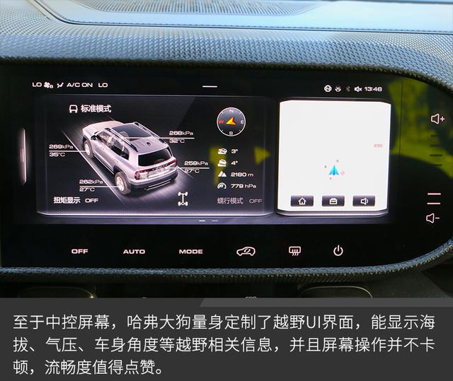 城市SUV也有硬实力 多路况试驾哈弗大狗-第19张图片-易维数码