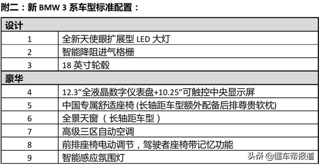 新车 | 售29.39万起，新款宝马3系将亮相天津车展，增配电动尾门等-第10张图片-易维数码