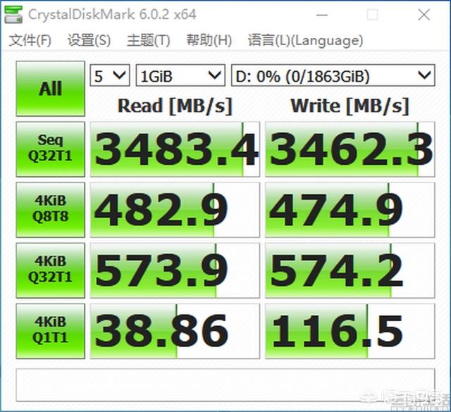 PCIE 4.0规范有什么优势？-第10张图片-易维数码