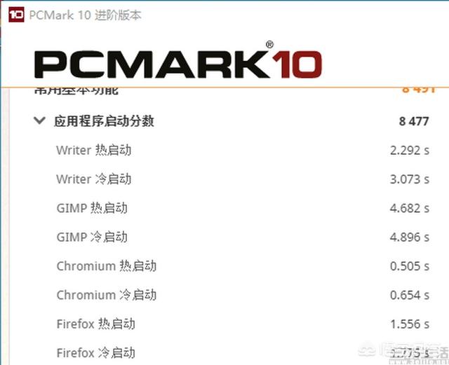 PCIE 4.0规范有什么优势？-第11张图片-易维数码